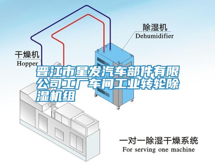 晉江市星發(fā)汽車(chē)部件有限公司工廠車(chē)間工業(yè)轉(zhuǎn)輪除濕機(jī)組