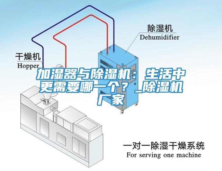 加濕器與除濕機：生活中更需要哪一個？_除濕機廠家