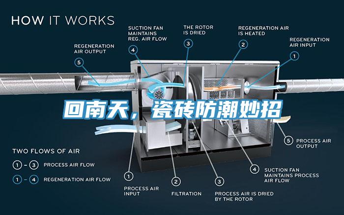 回南天，瓷磚防潮妙招