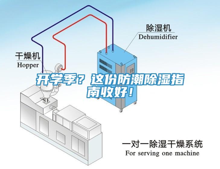 開學(xué)季？這份防潮除濕指南收好！