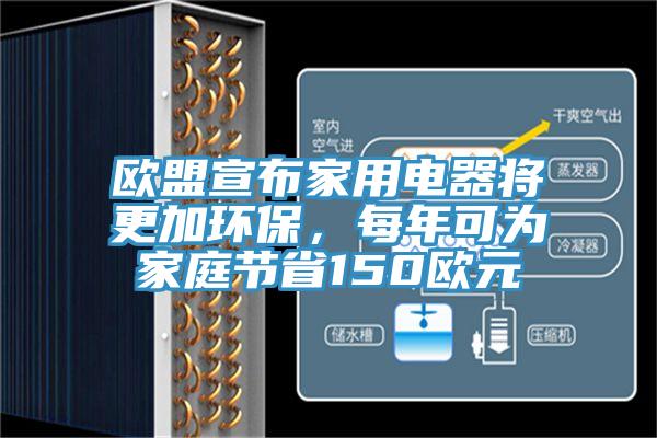 歐盟宣布家用電器將更加環保，每年可為家庭節省150歐元