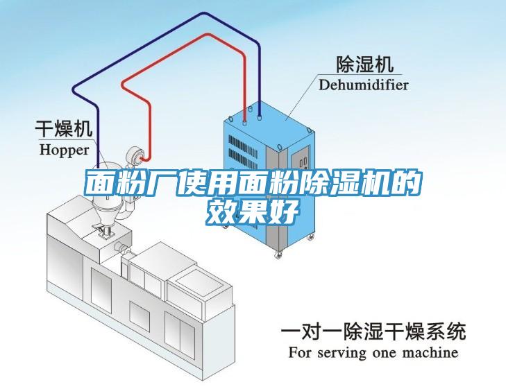 面粉廠使用面粉除濕機(jī)的效果好