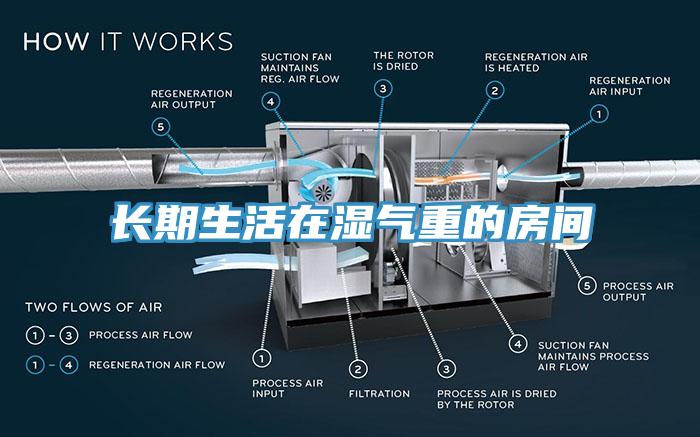 長(zhǎng)期生活在濕氣重的房間