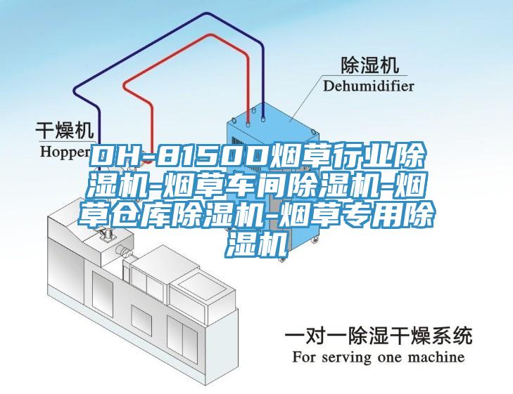 DH-8150D煙草行業(yè)除濕機-煙草車間除濕機-煙草倉庫除濕機-煙草專用除濕機