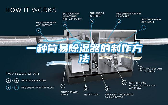 一種簡易除濕器的制作方法