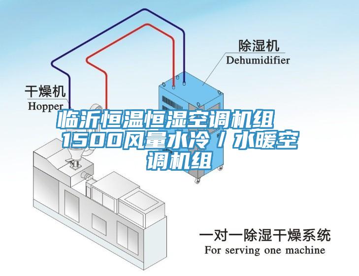 臨沂恒溫恒濕空調機組  1500風量水冷／水暖空調機組