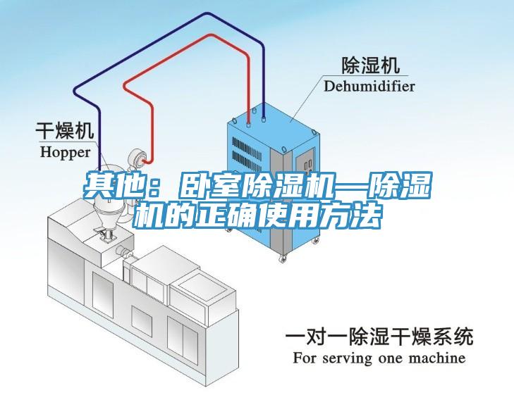 其他：臥室除濕機(jī)—除濕機(jī)的正確使用方法