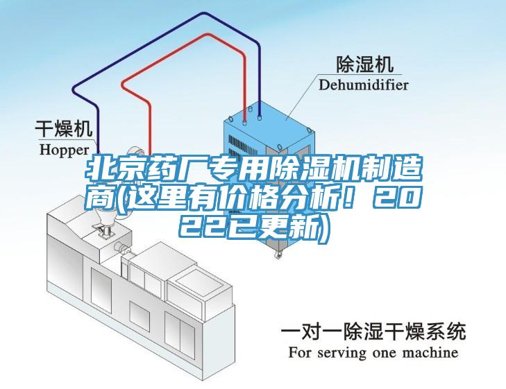 北京藥廠專用除濕機制造商(這里有價格分析！2022已更新)