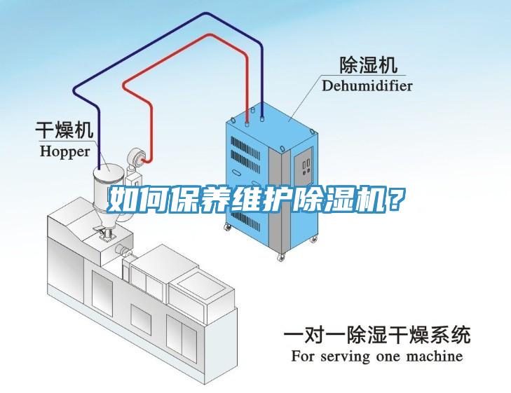 如何保養(yǎng)維護除濕機？