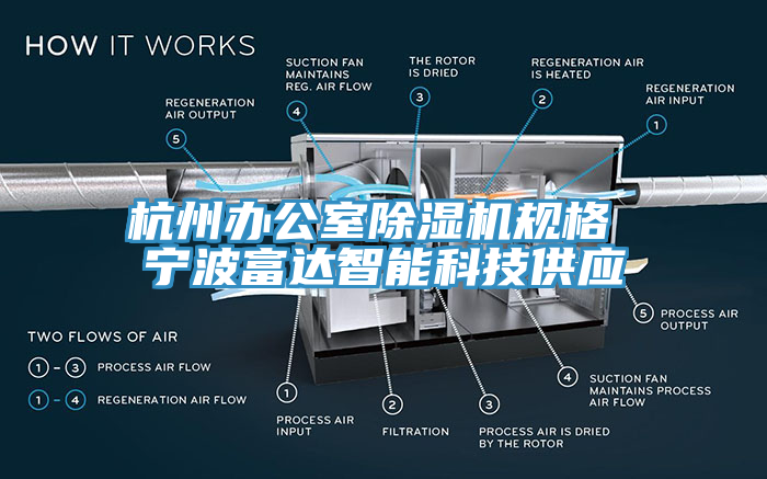 杭州辦公室除濕機規格 寧波富達智能科技供應