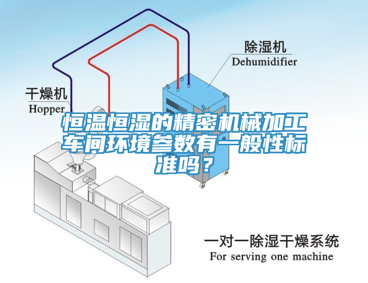 恒溫恒濕的精密機械加工車間環(huán)境參數(shù)有一般性標準嗎？