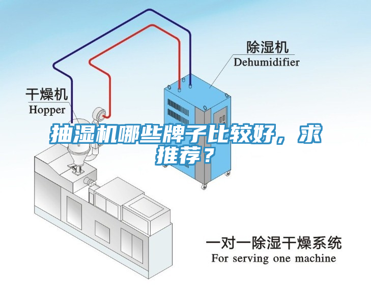 抽濕機(jī)哪些牌子比較好，求推薦？