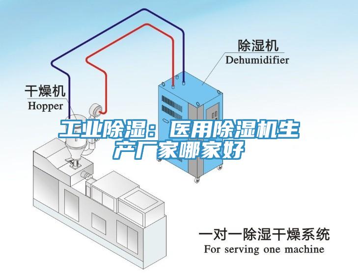 工業除濕：醫用除濕機生產廠家哪家好