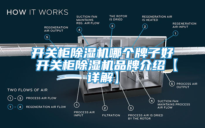 開關柜除濕機哪個牌子好 開關柜除濕機品牌介紹【詳解】