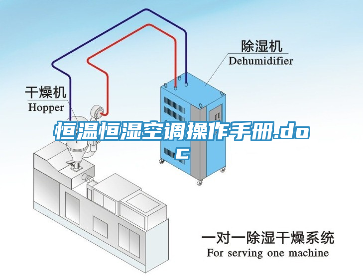 恒溫恒濕空調操作手冊.doc