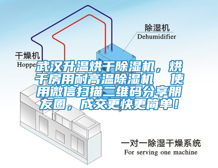 武漢升溫烘干除濕機，烘干房用耐高溫除濕機  使用微信掃描二維碼分享朋友圈，成交更快更簡單！