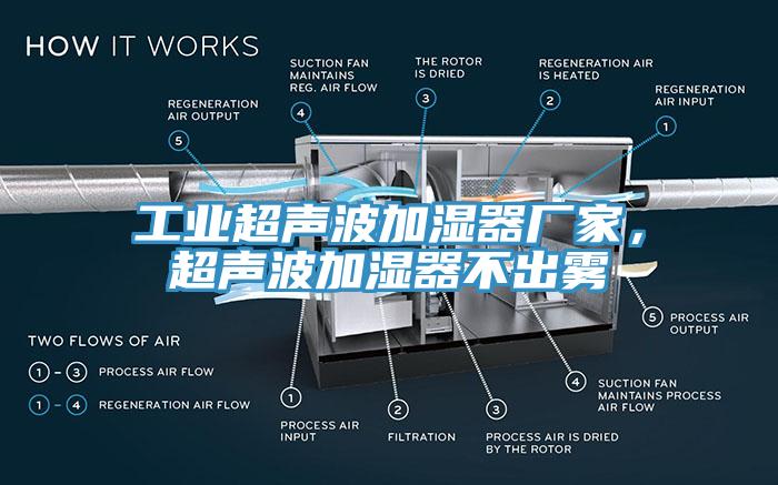 工業超聲波加濕器廠家，超聲波加濕器不出霧