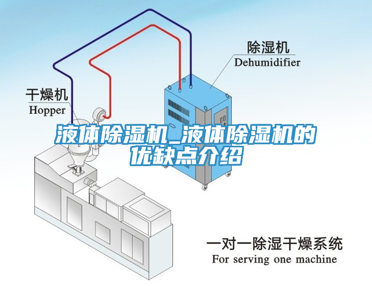 液體除濕機(jī)_液體除濕機(jī)的優(yōu)缺點(diǎn)介紹