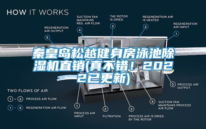 秦皇島松越健身房泳池除濕機直銷(真不錯！2022已更新)