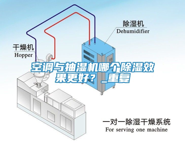 空調(diào)與抽濕機(jī)哪個除濕效果更好？_重復(fù)