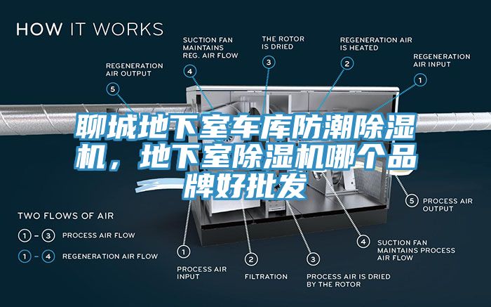 聊城地下室車庫防潮除濕機，地下室除濕機哪個品牌好批發