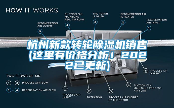 杭州新款轉(zhuǎn)輪除濕機銷售(這里有價格分析！2022已更新)