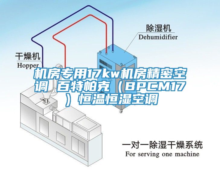 機(jī)房專用17kw機(jī)房精密空調(diào) 百特帕克（BPCM17）恒溫恒濕空調(diào)