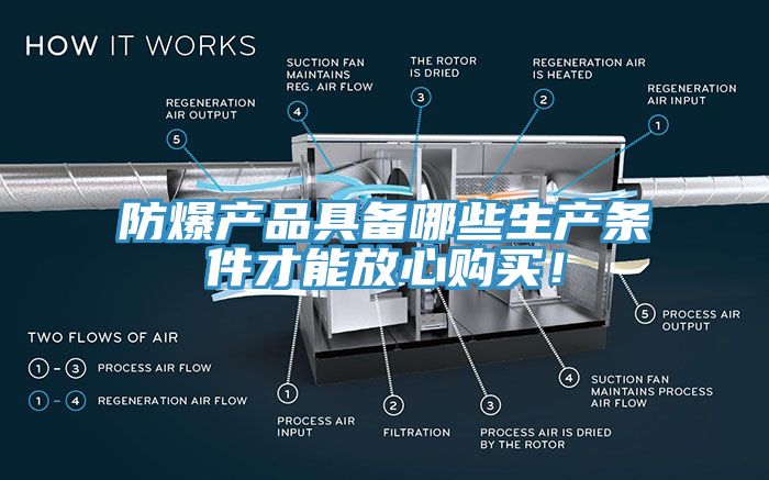 防爆產品具備哪些生產條件才能放心購買！