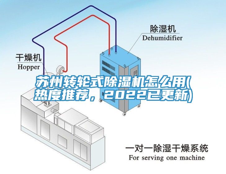 蘇州轉輪式除濕機怎么用(熱度推薦，2022已更新)